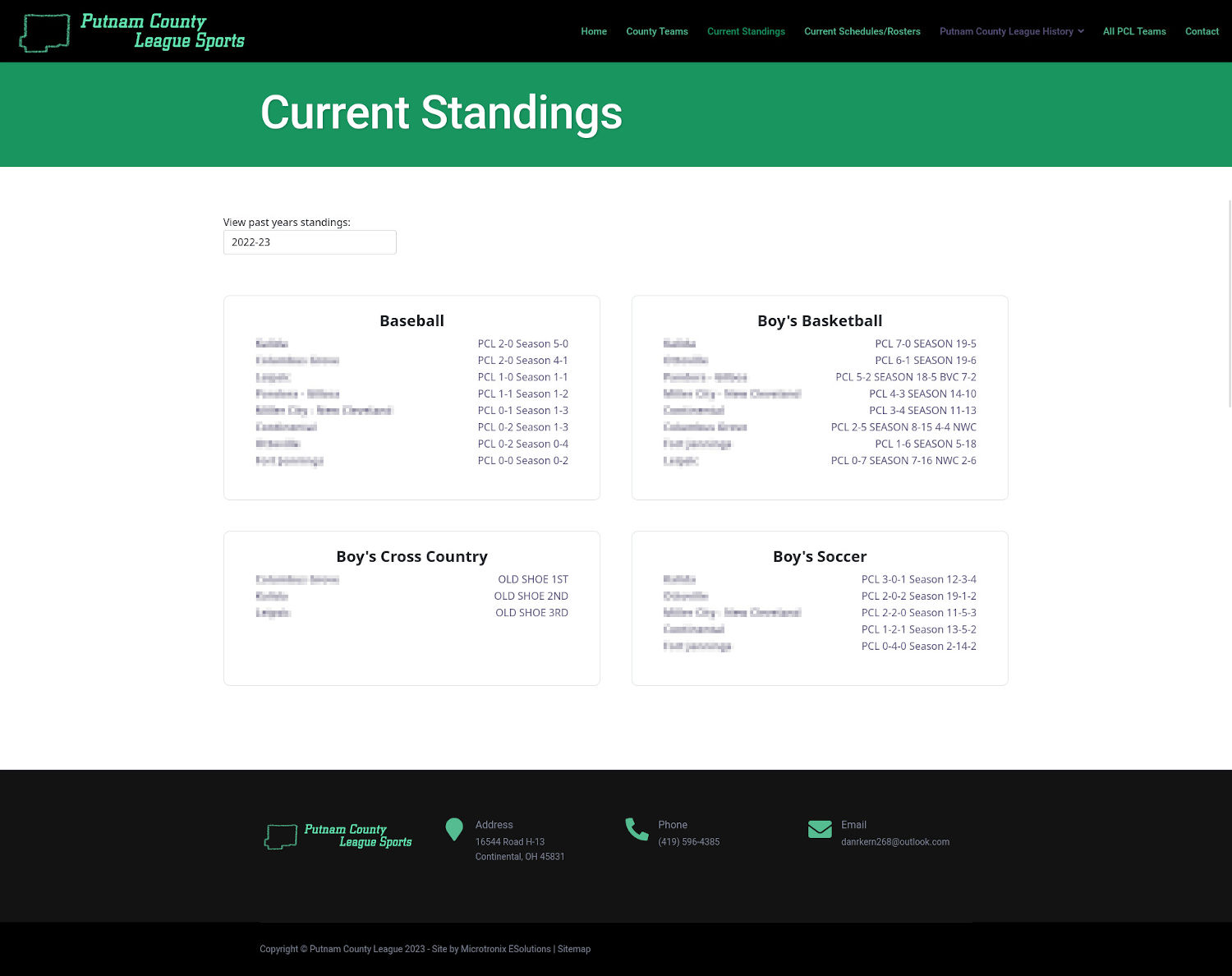 Frontend Standings